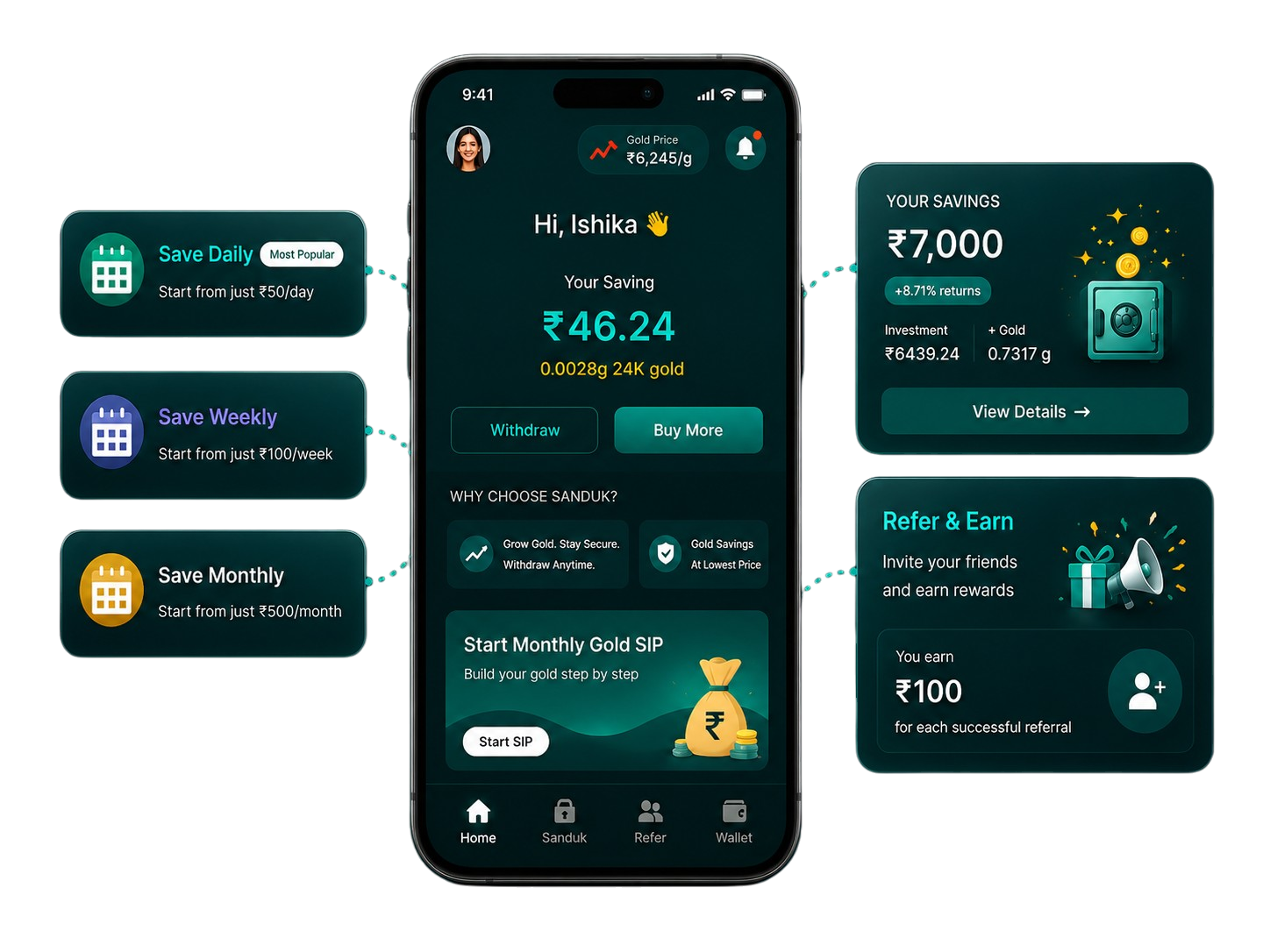 Sanduk app